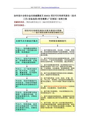 汽车商业旅游综合体项目可行性研究报告41.