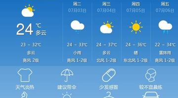 怀柔天气预报24的长尾关键词有什么