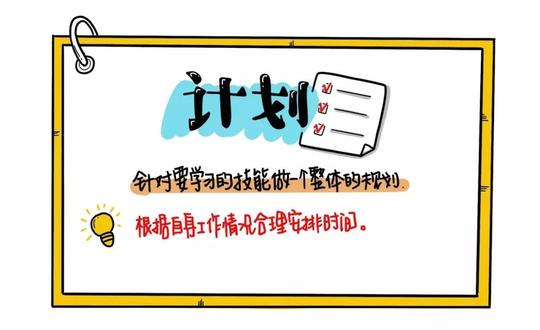 一张图告诉你get新技能的套路，让学习不再止于半途而废