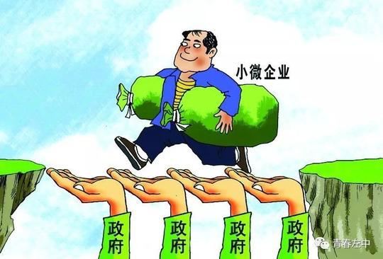 【青春扶贫】科左中旗"青创易贷"(农行贷)青年创业贷款开始报名啦