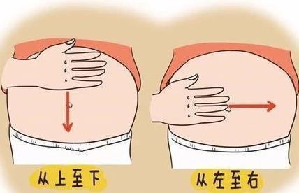 孕早期胎盘前置的原因