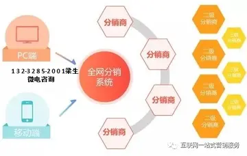 天猫店条件 天猫店申请条件