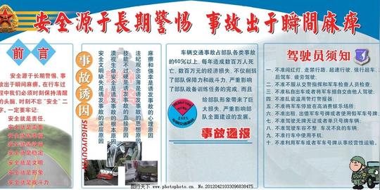 部队展板部队素材警钟长鸣驾驶员须知蓝色底图刊板安全