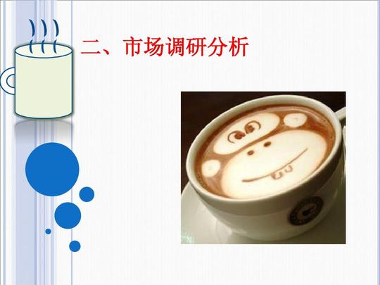 奶茶店创业pp图片合集