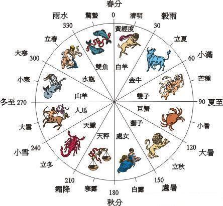 2020立冬祝福语大全简短100句