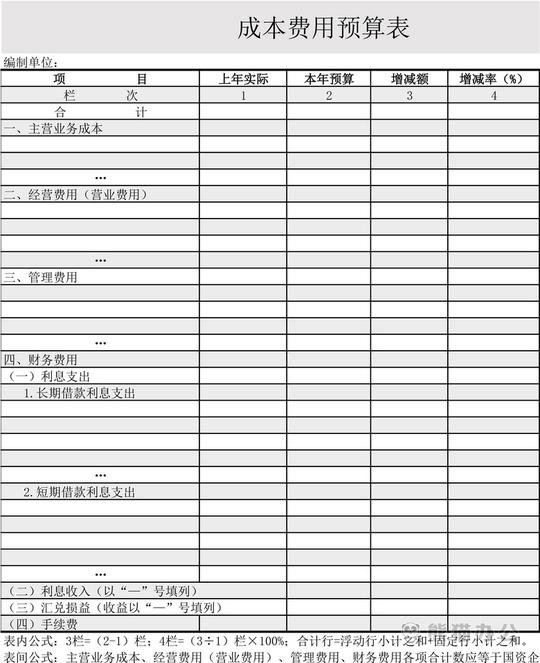excel表格财务报表成本费用预算表格本作品