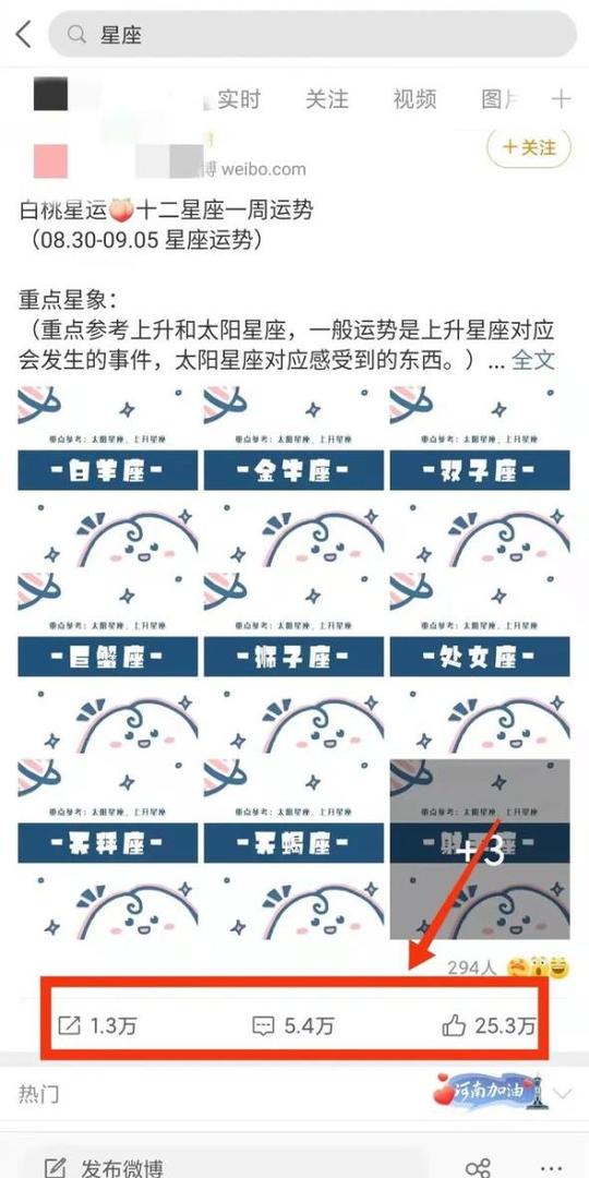 网上属相运势可信度