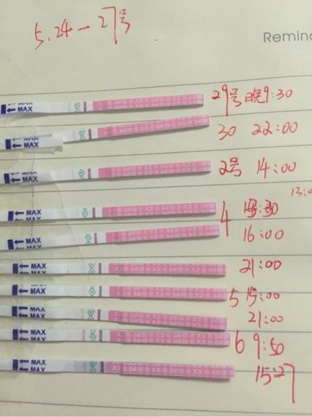正常卵泡长到多大会排卵