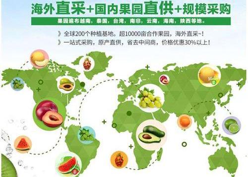 县城开奇果鲜生加盟店有市场吗开店优势有哪些