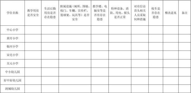 怀孕安全措施有哪些