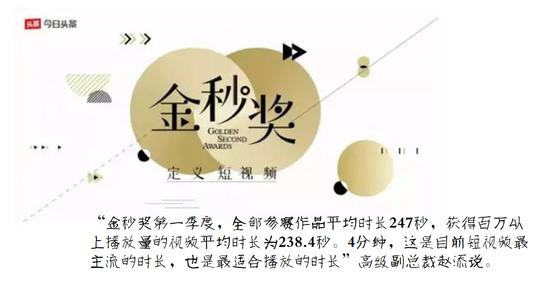 小视频向左,短视频向右:快手们时长限制背后的逻辑