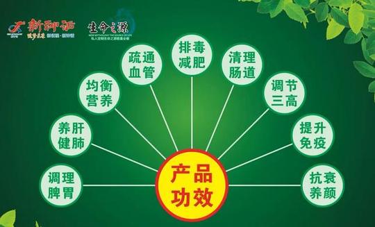 新神话生命之源项目怎么样_脸部排毒行业时时大全