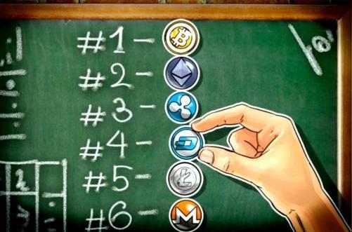最近疯狂上涨,市值已经达世界第3的xrp瑞波币是什么东东?