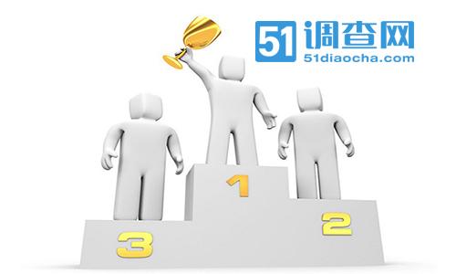 首页调研资讯市场调查的功能和作用企业的营销管理对于市场