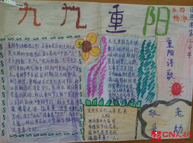 重阳节的由来是什么