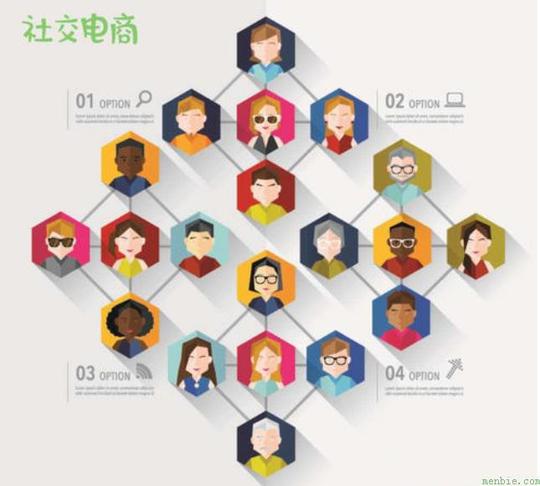 拼多多新开店铺没访客怎么办?怎么获取访客量?