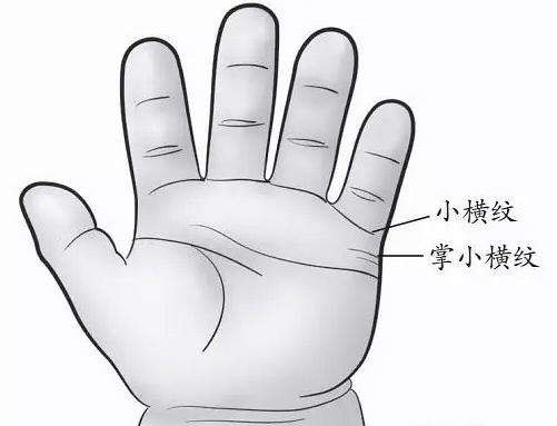 宝宝感冒咳嗽厉害怎么办最有效