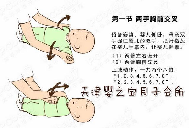婴儿被动操怎么做?
