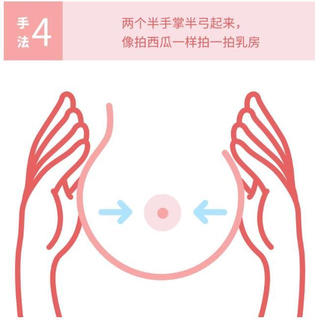 哺乳期堵奶怎么预防