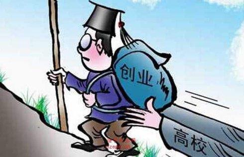 申请创业贷款的基本条件