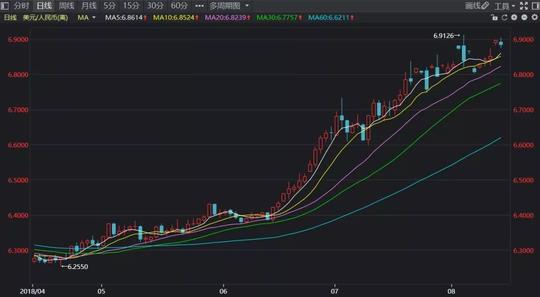 一个迎来业绩拐点的冷门行业!