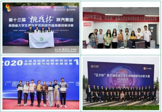 一等奖|下一站，西安财经大学行知学院