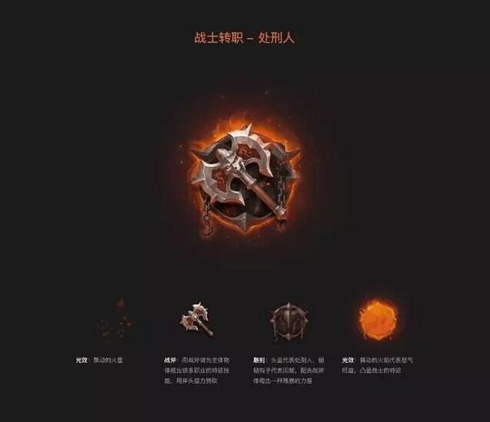 光明大陆转职符文欣赏三大职业九种