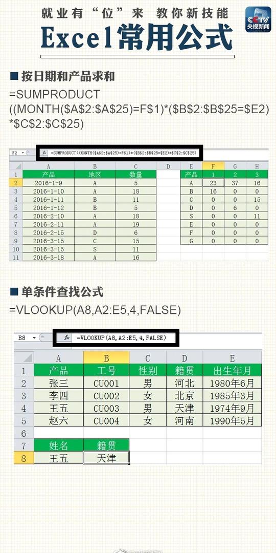 常用excel公式大全!超实用!