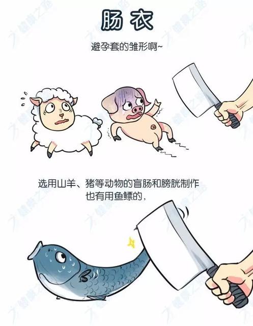 避孕的五大方法