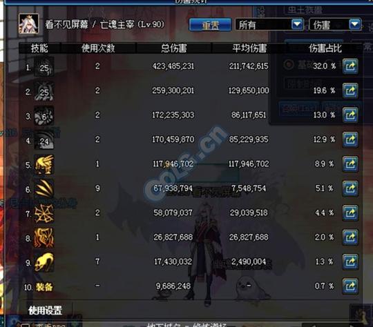 说说死灵冷门的原因这职业不错就是没人玩