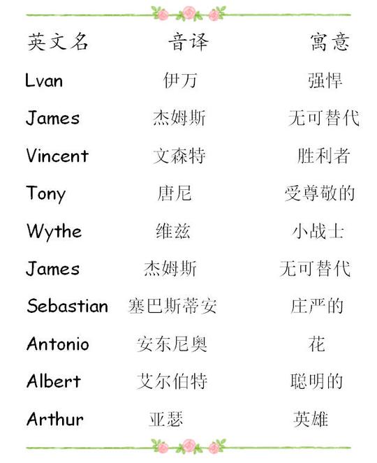 宝妈起什么网名好(抖音网名宝妈动听最火)