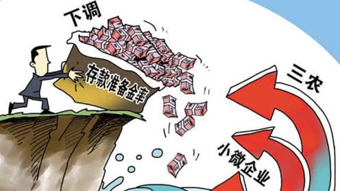 想提高创业成功率,就要知道企业融资秘密通道