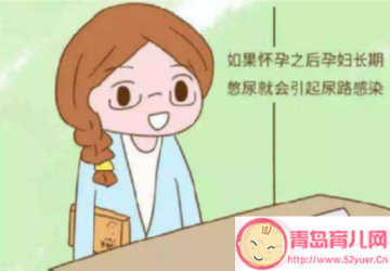 每次孕期B超检查都要憋尿吗