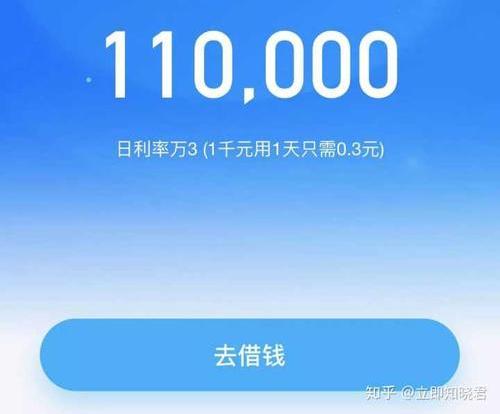 借呗没逾期不能用了借呗没有了为什么蚂蚁借呗额度突然从几千元增长到了10万元?