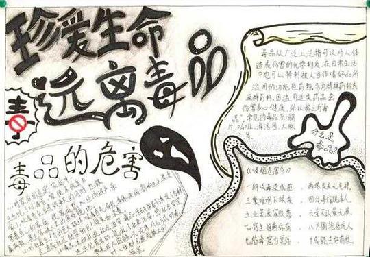 小学生禁毒手抄报素材-毒品的危害