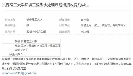 多水一些扣扣群,如果这个学校往年就有调剂,今年也准没差了.