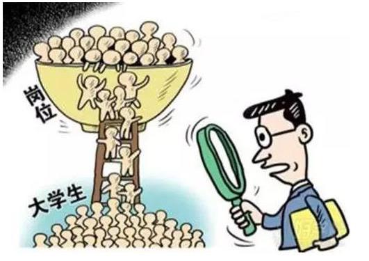 创业|又是一年毕业季,谈谈大学生创业的必修课