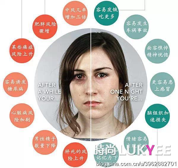 宝宝睡不好会影响成长吗