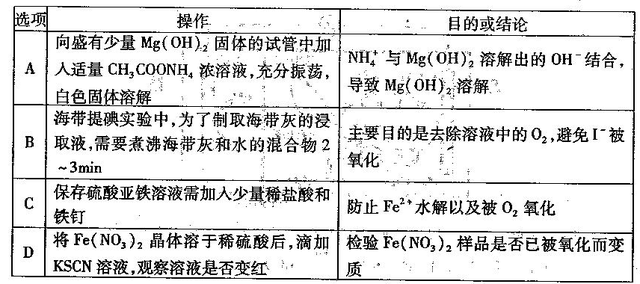 Word中标准格式分数的三种输入方法