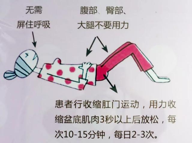 轻度子宫下垂怎么治疗