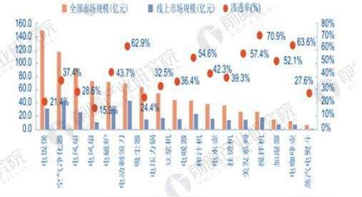 什么行业前景好最赚钱投资小(适合穷人的18个创业项目投资小)