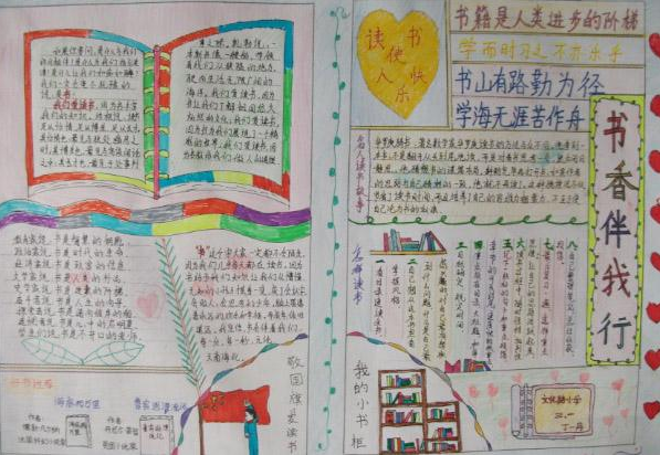 2020小学世界读书日活动报道稿美篇