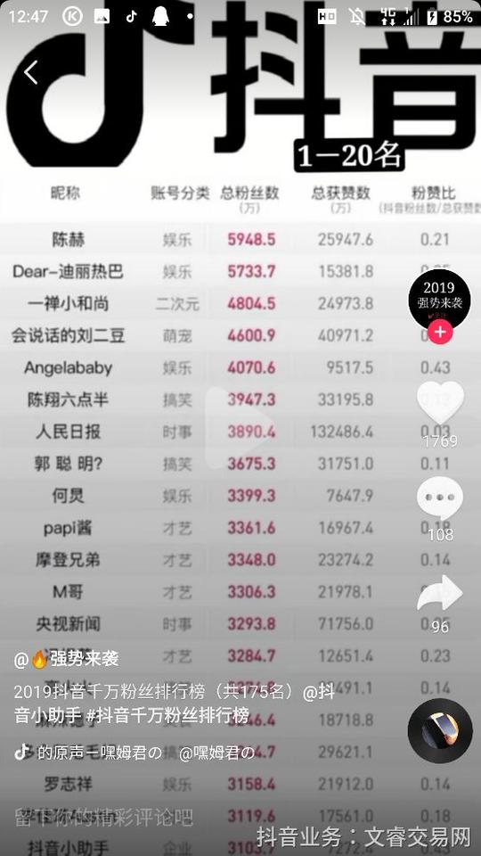 抖音粉丝最多明星最新榜单的简单介绍-你要买号网