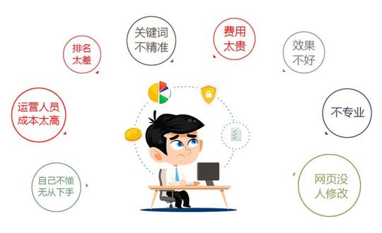 微博,小红书,抖音的推广引流,这篇文章给大家分享门户网,搜索引擎的