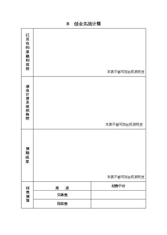 中南大学大学生农村电商创业实战训练计划申请书