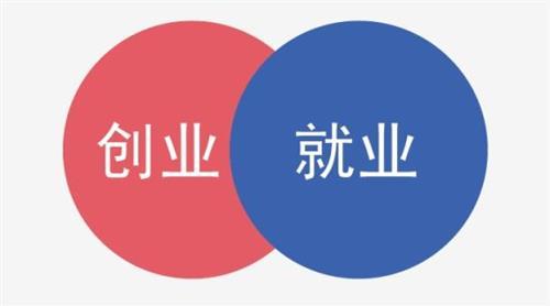 大学生就业与创业作文