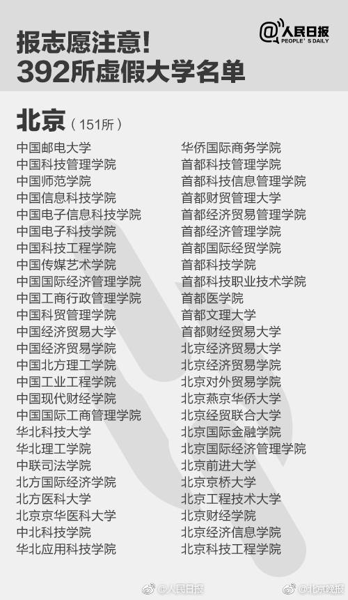 体育项目田径
