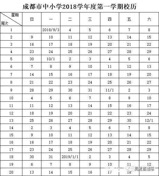 2020年全国大学寒假放假时间表