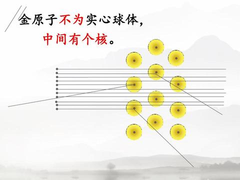 金原子结构示意图