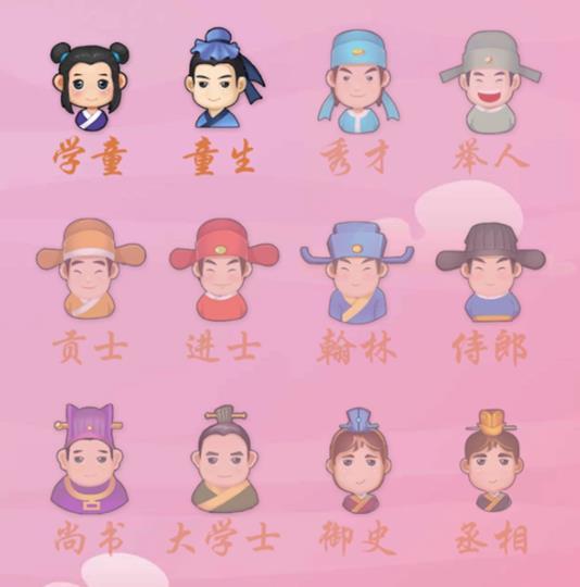 微信成语猜猜看秀才第18关